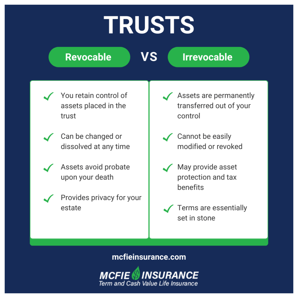 the differences between revocable and irrevocable trusts