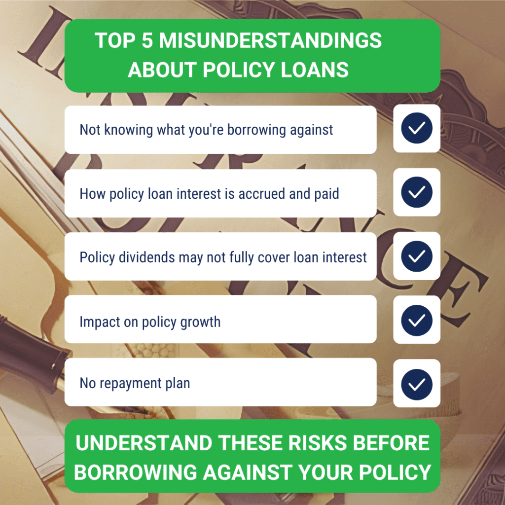 Misunderstandings About Policy Loans