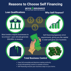 Reasons to Choose Self Financing