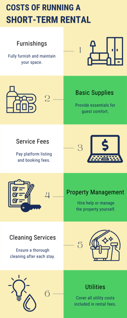 Costs of Running a Short-Term Rental