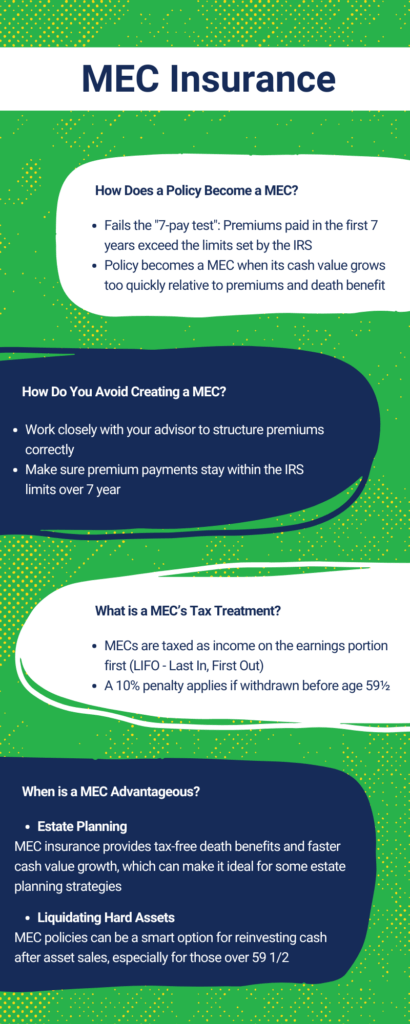 MEC Insurance