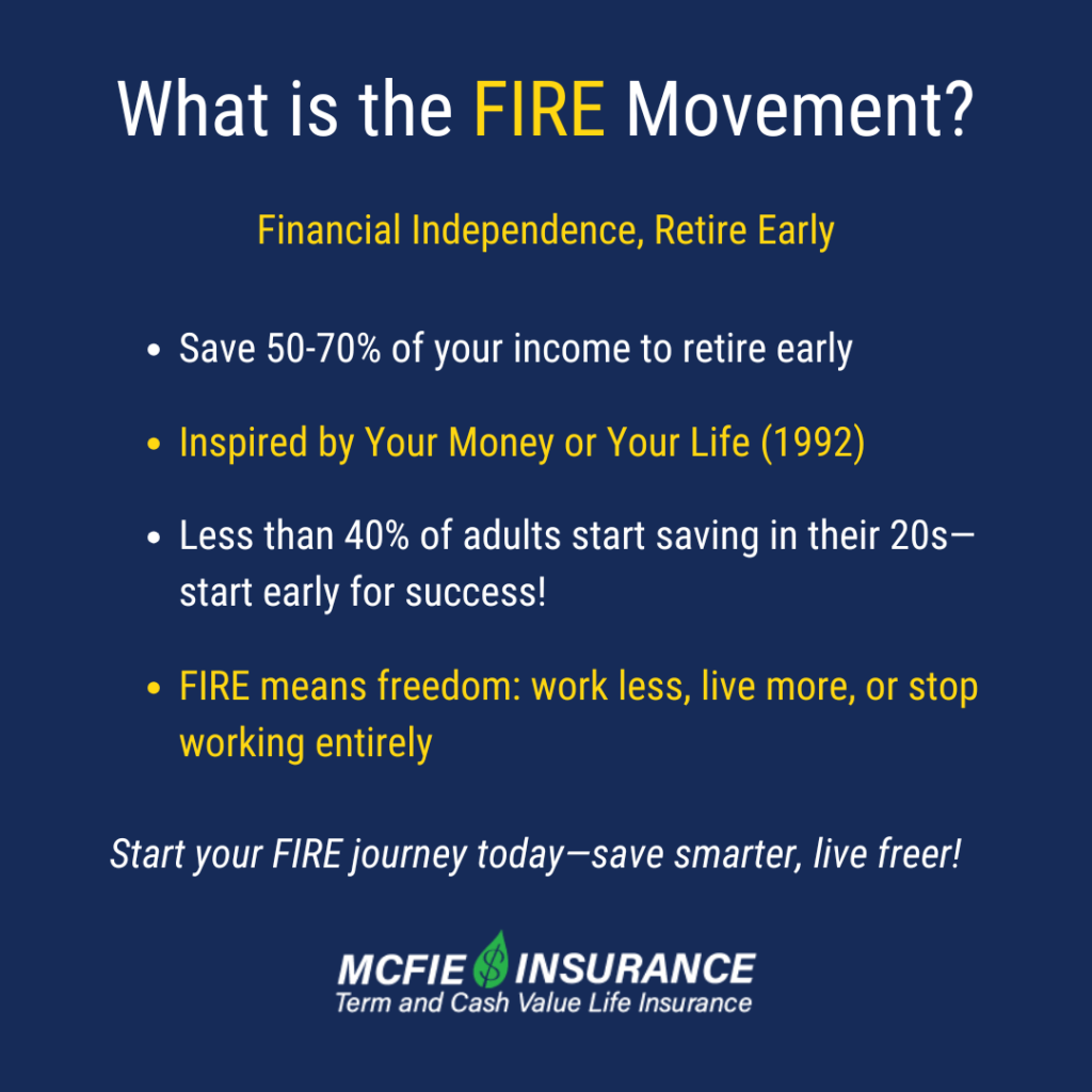 What is the FIRE Movement?