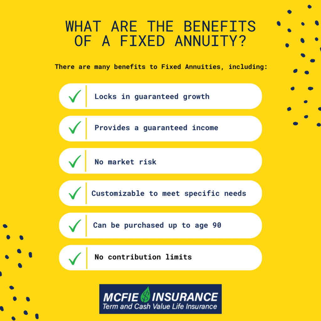 Benefits of Fixed Annuity