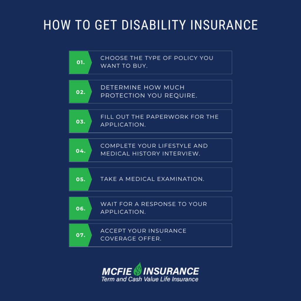 How to Get Disability Insurance