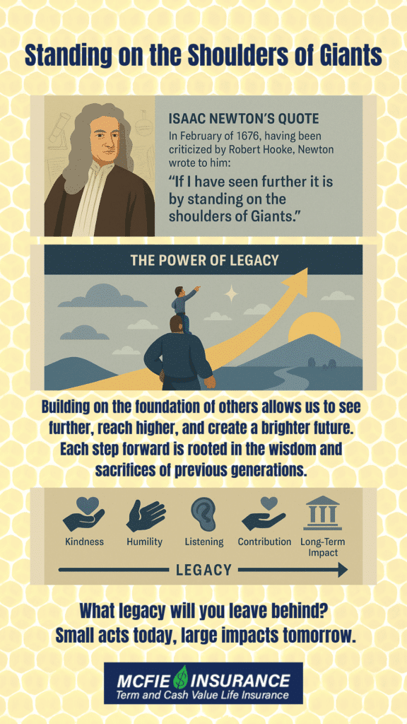 Standing on the Shoulders of Giants