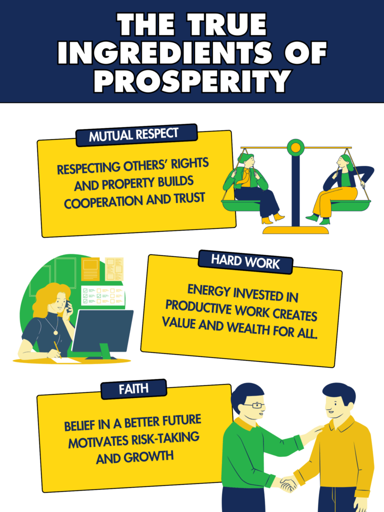 The True Ingredients of Prosperity