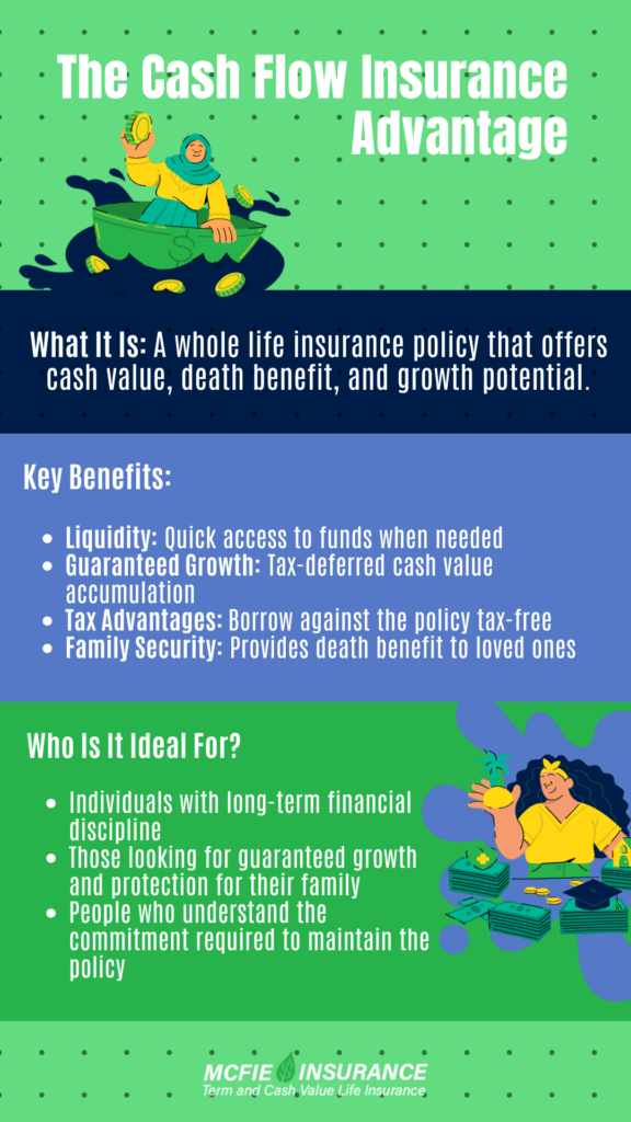 The Cash Flow Insurance Advantage