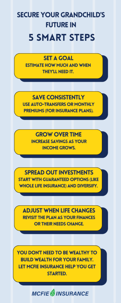 Secure Your Grandchild’s Future in 5 Smart Steps