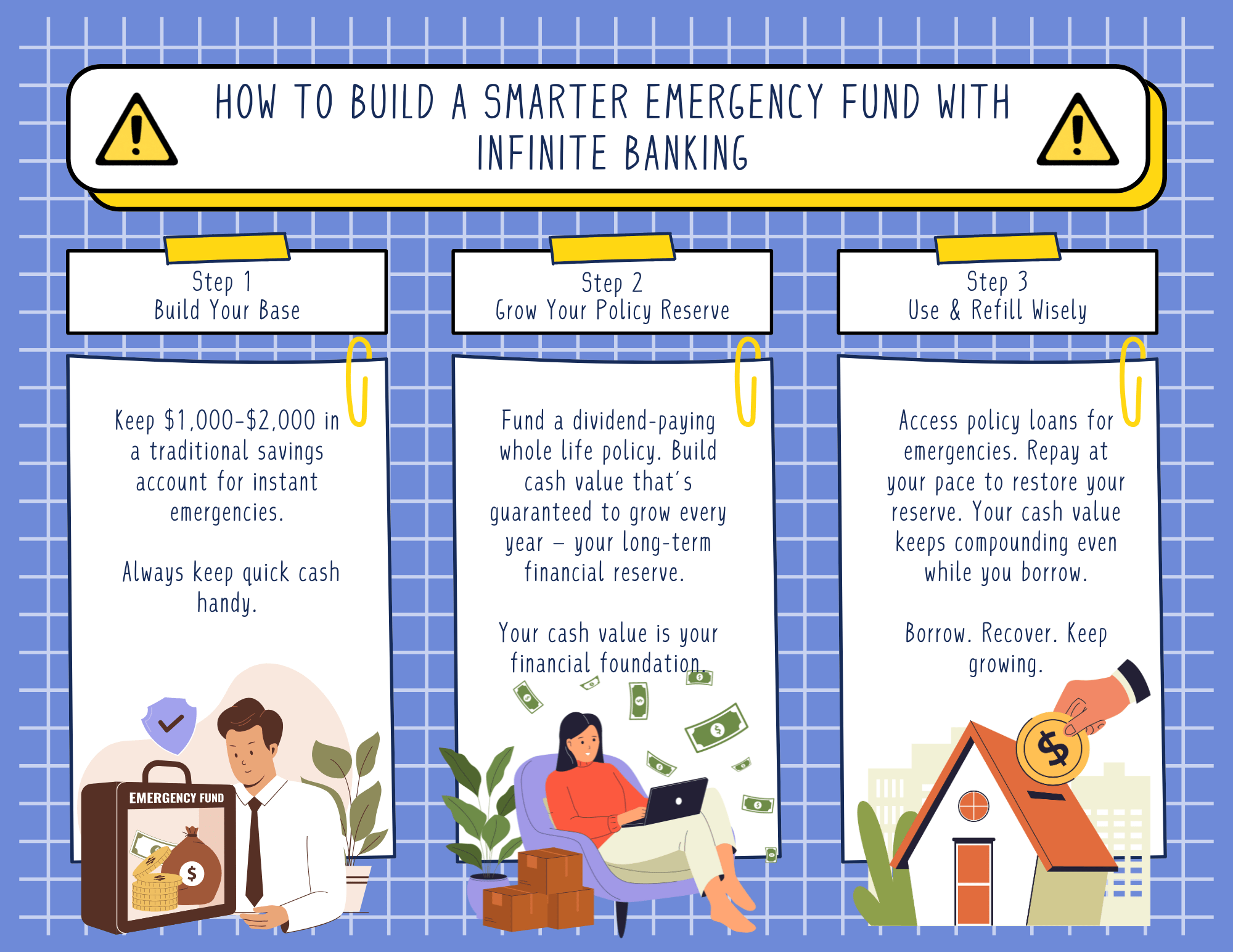 How to Build a Smarter Emergency Fund with Infinite Banking